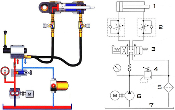 HIDRAULIKA távoktatás Hidra Felnőttképző Központ Kft