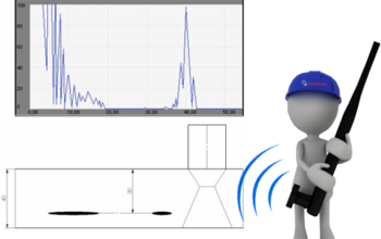 Ultrahangos anyagvizsgáló (UT) tanfolyam Hidra Felnőttképző Központ Kft